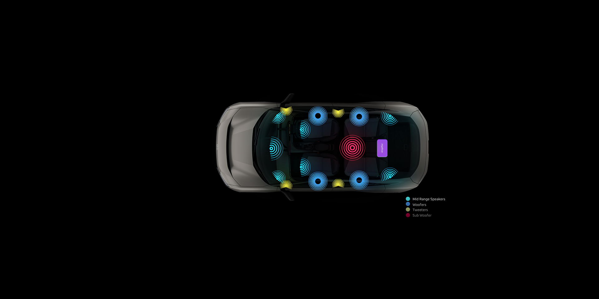 Mahindra Electric SUV 16 Speaker Harman Kardon Sound System