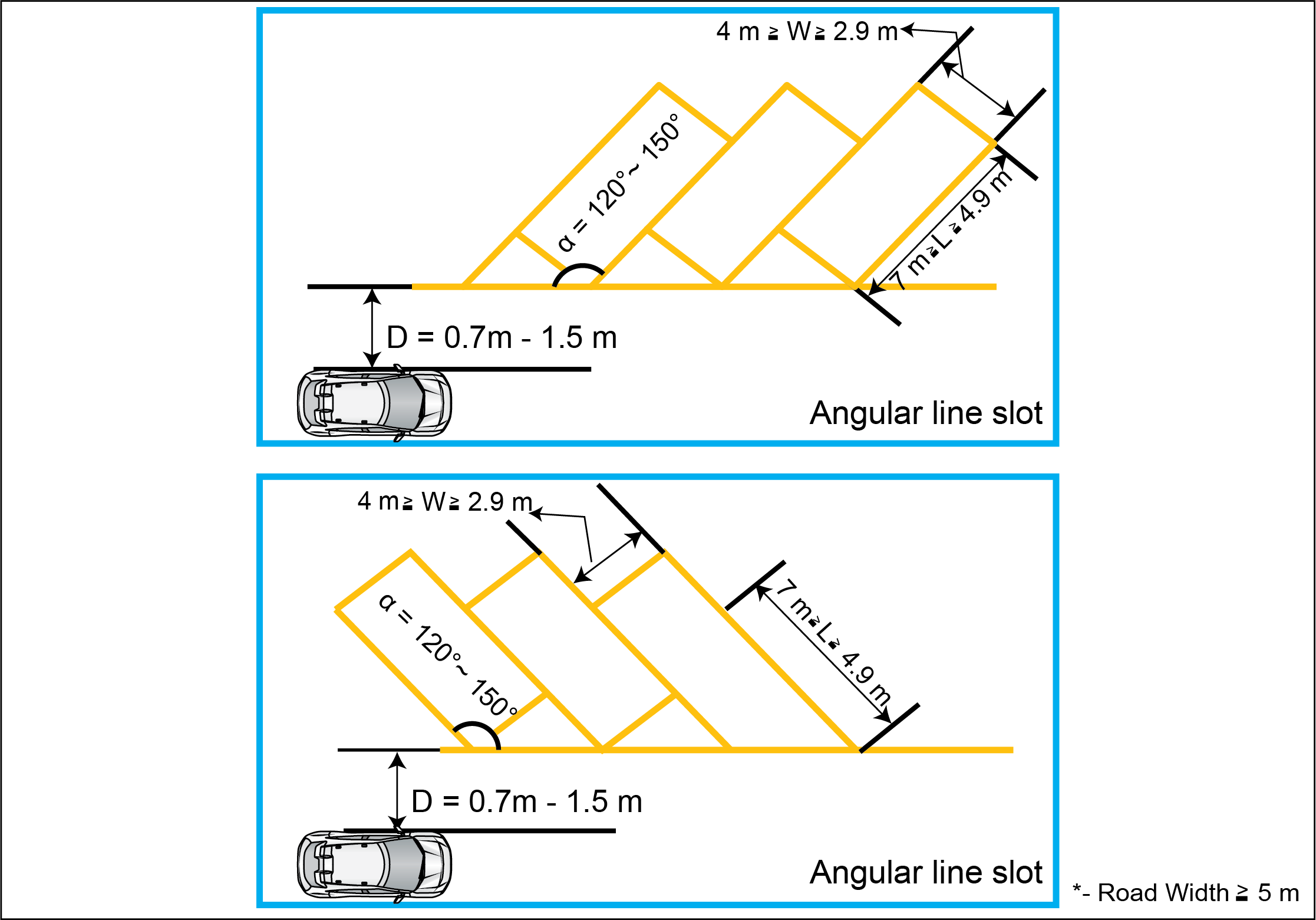 Graphic