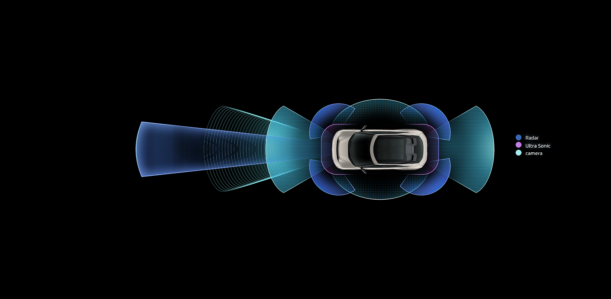 Electric SUV Level 2+ ADAS System