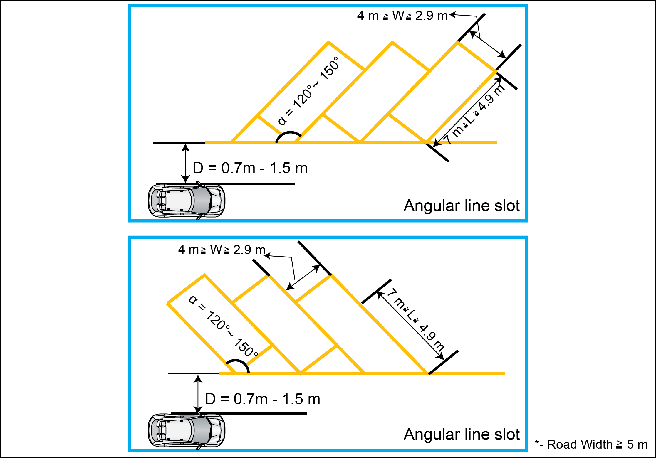 Graphic